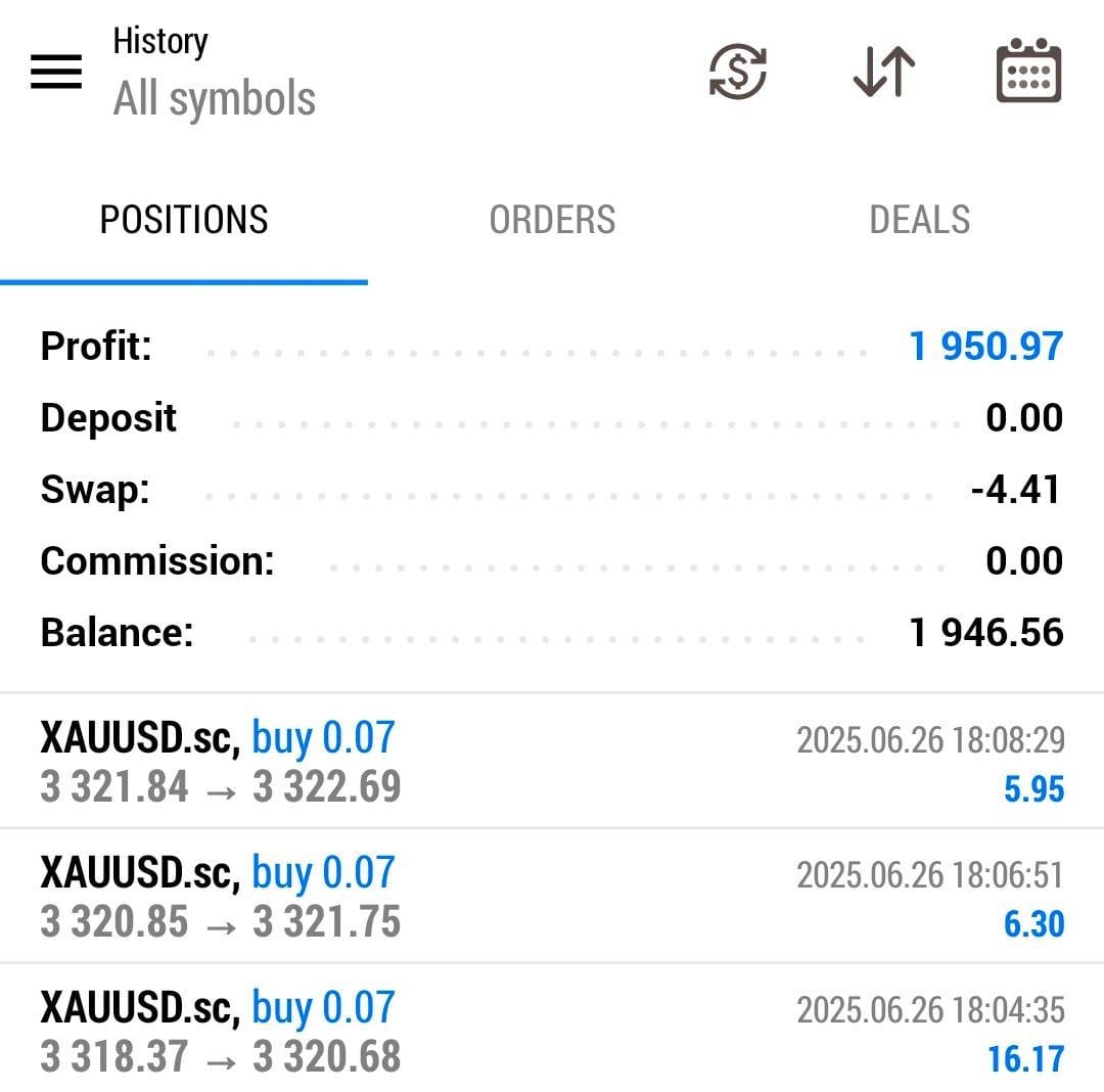 Trading Result 1