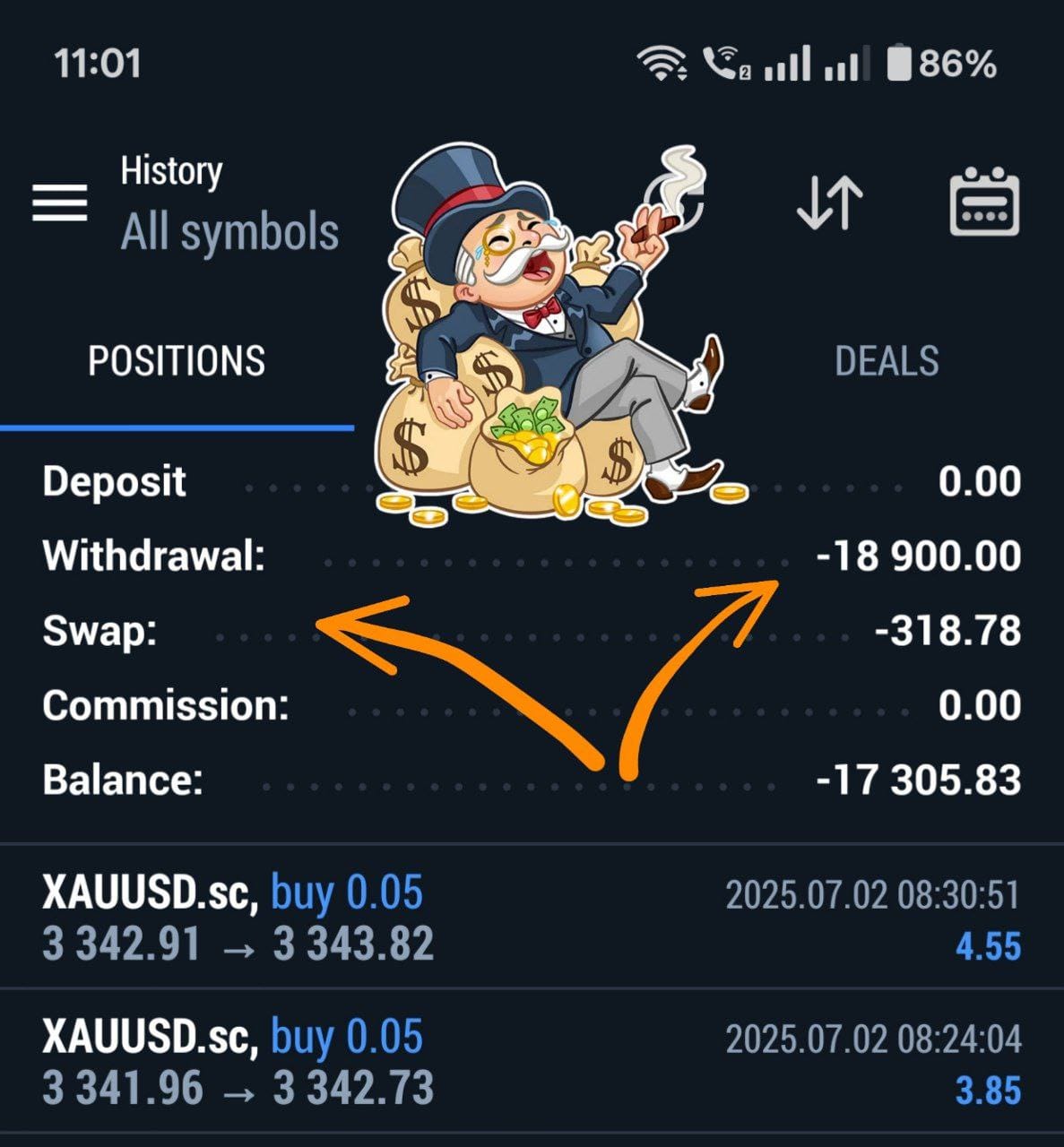Trading Result 2